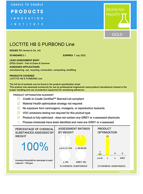 C2C-Zertifizierung Loctite HB S Purbond Line