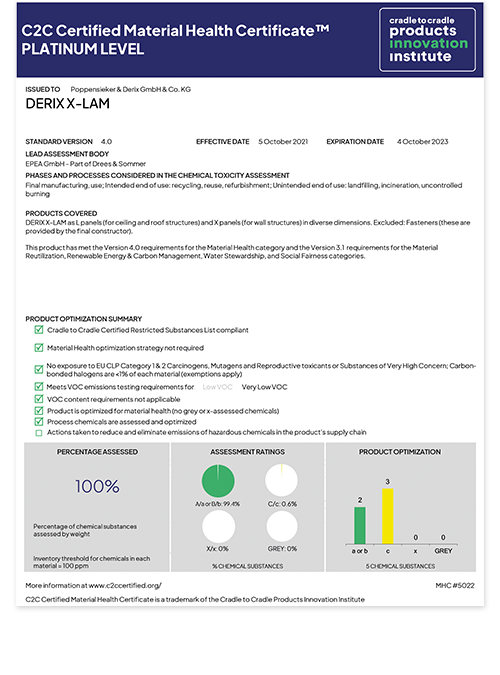 Certificaat DERIX X-LAM Cradle to Cradle Certified Material Health Platinum (Engels)