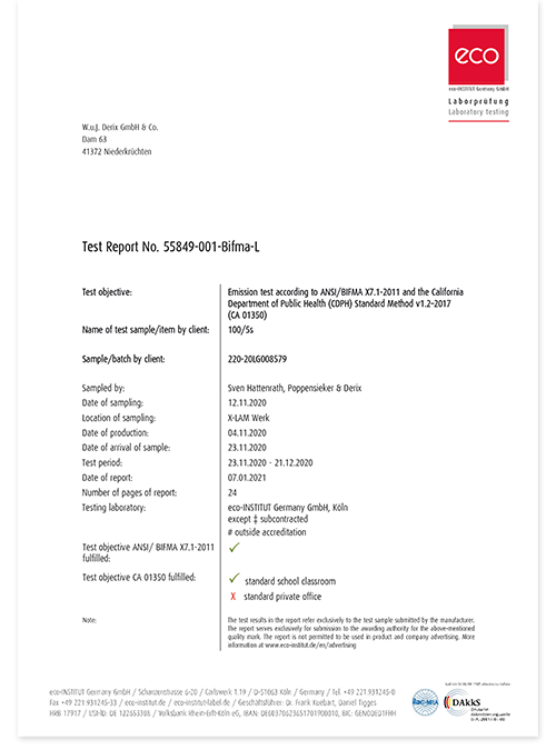 Emission test Loctite HB S Purbond Line