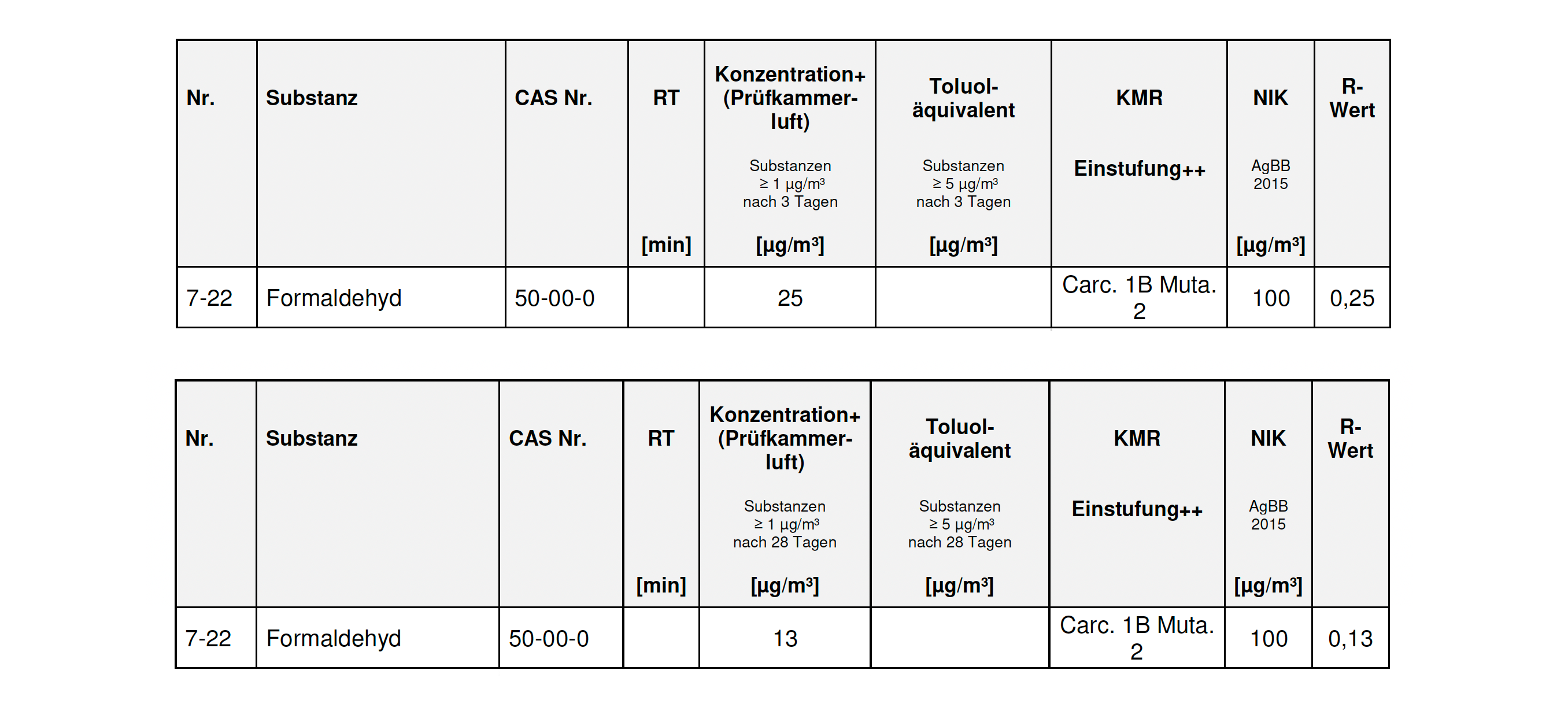 DERIX Social The Sustainable Business Concept
